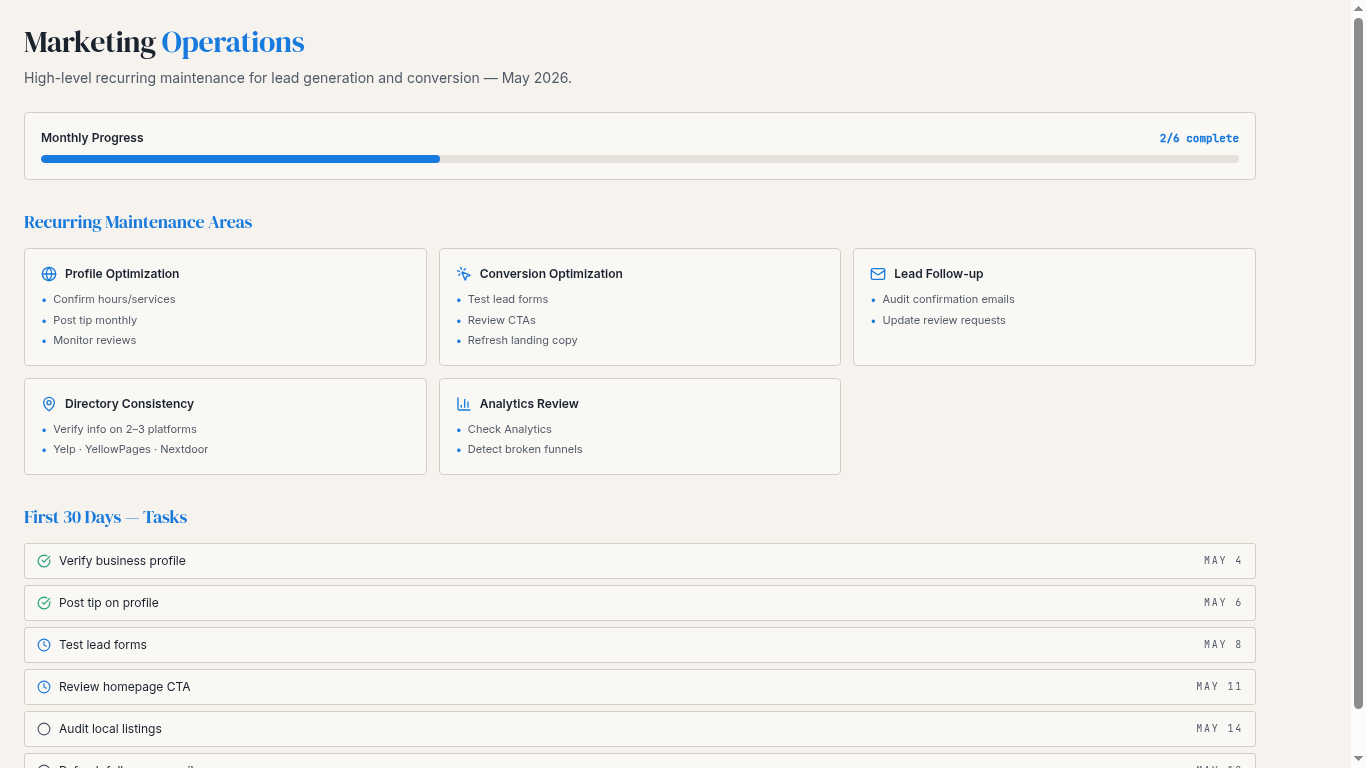 Marketing Operations — anonymized client partnership portal